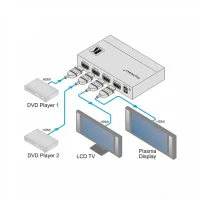 edf32b61a01e1611b469980900321ea2