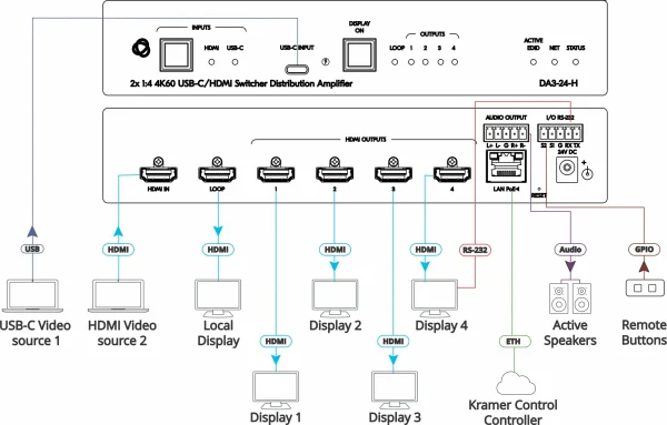 kramer_da3-24-h__da3-28-h_cd_rev_1