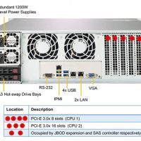 supermicro_6039p_e1cr16h_05.jpg