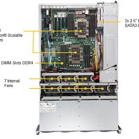 supermicro_ssg_5048r_e1cr36l_03.jpg