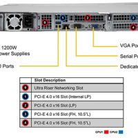 supermicro_sys_610u_tnr_05.jpg